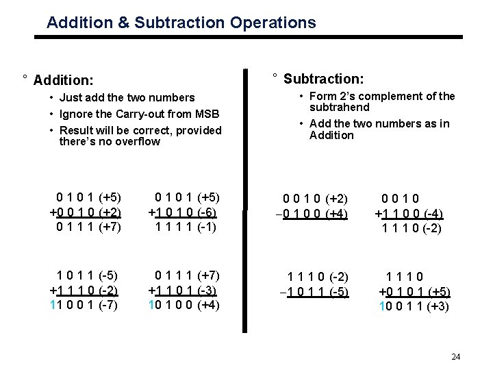 Addition & Subtraction Operations ° Subtraction: ° Addition: • Just add the two numbers