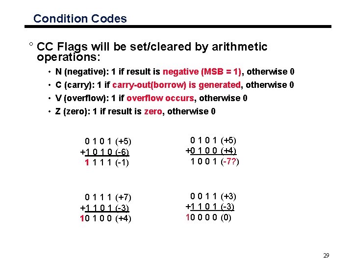 Condition Codes ° CC Flags will be set/cleared by arithmetic operations: • • N