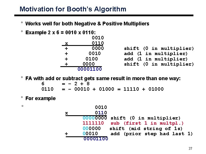 Motivation for Booth’s Algorithm ° Works well for both Negative & Positive Multipliers °