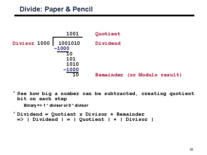 Divide: Paper & Pencil Divisor 1000 1001 Quotient 1001010 – 1000 10 Dividend Remainder