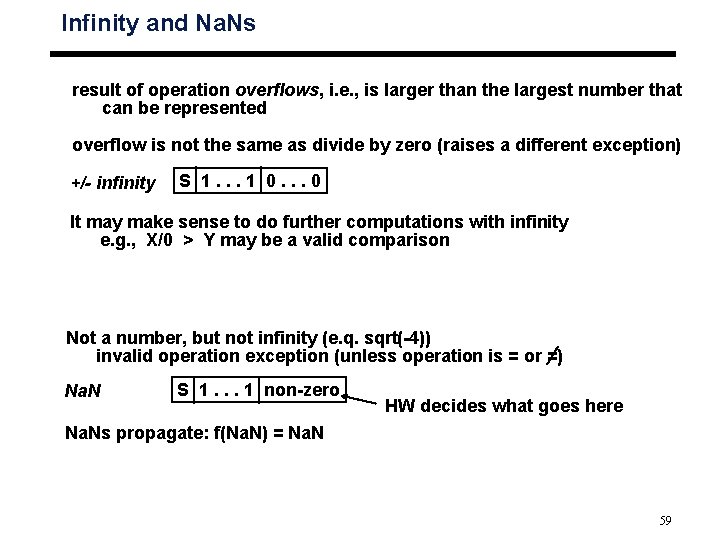 Infinity and Na. Ns result of operation overflows, i. e. , is larger than