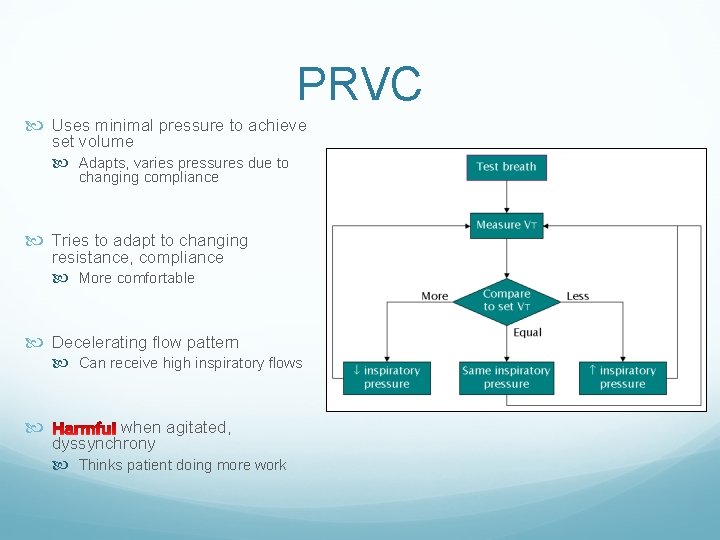 PRVC Uses minimal pressure to achieve set volume Adapts, varies pressures due to changing