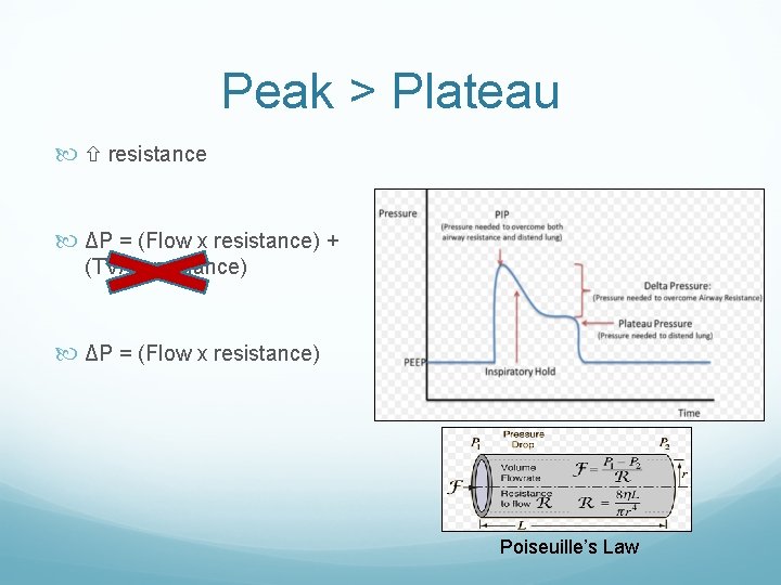 Peak > Plateau resistance ΔP = (Flow x resistance) + (TV/Compliance) ΔP = (Flow