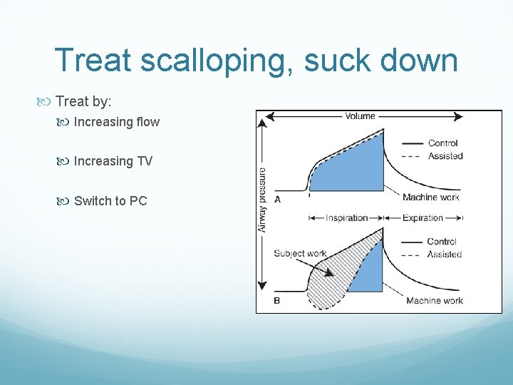 Treat scalloping, suck down Treat by: Increasing flow Increasing TV Switch to PC 