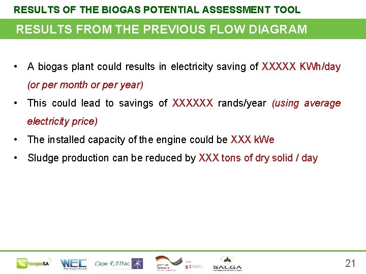 RESULTS OF THE BIOGAS POTENTIAL ASSESSMENT TOOL RESULTS FROM THE PREVIOUS FLOW DIAGRAM •