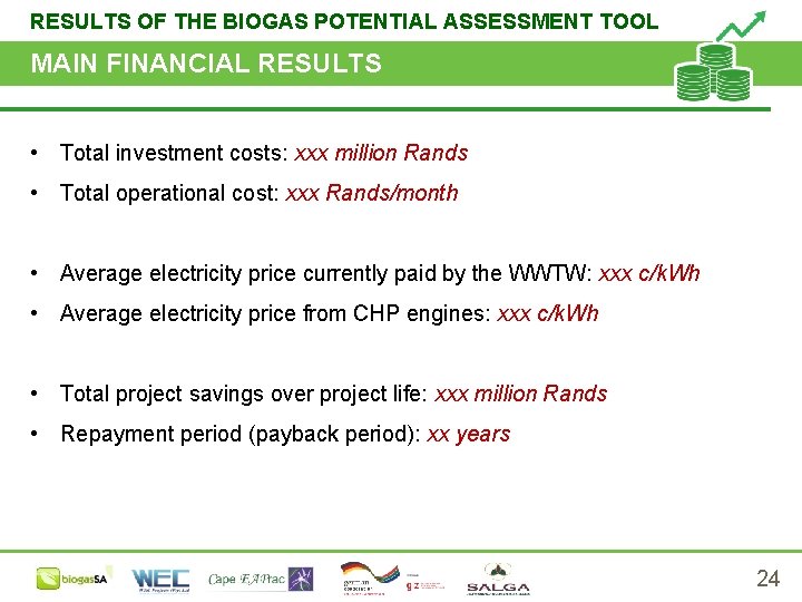 RESULTS OF THE BIOGAS POTENTIAL ASSESSMENT TOOL MAIN FINANCIAL RESULTS • Total investment costs: