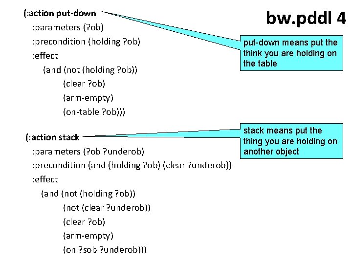 (: action put-down : parameters (? ob) : precondition (holding ? ob) : effect