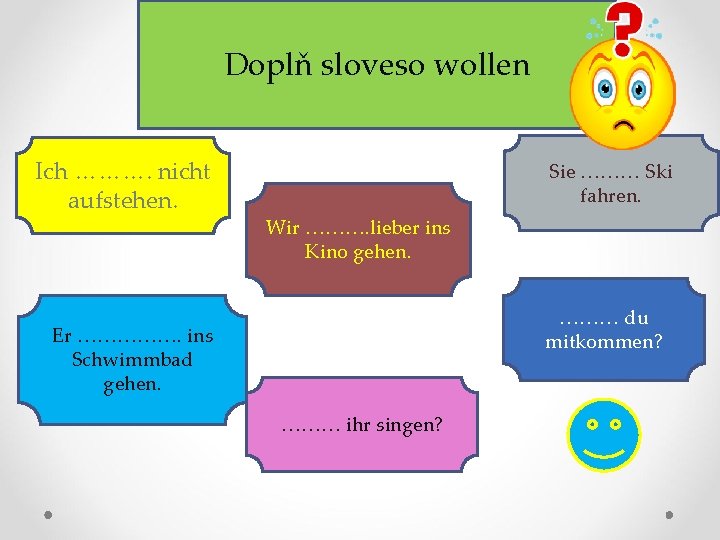 Doplň sloveso wollen Ich ………. nicht aufstehen. Sie ……… Ski fahren. Wir ………. lieber