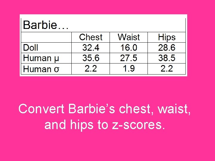  Convert Barbie’s chest, waist, and hips to z-scores. 