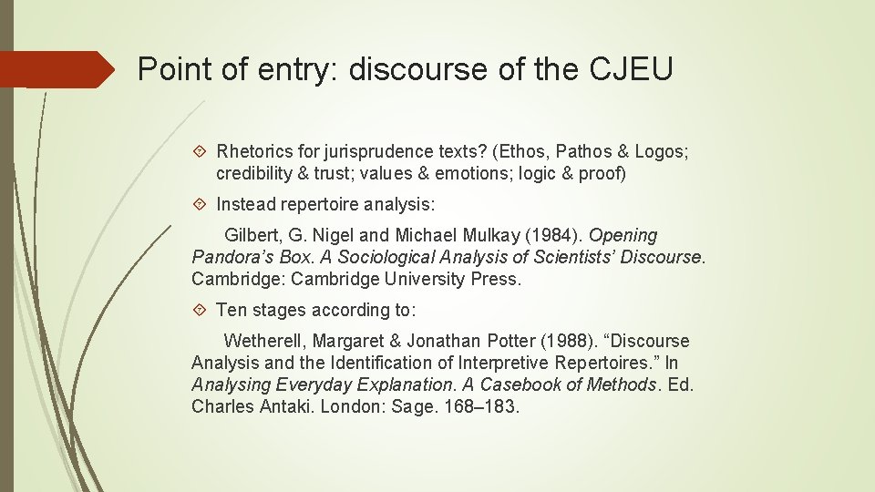 Point of entry: discourse of the CJEU Rhetorics for jurisprudence texts? (Ethos, Pathos &