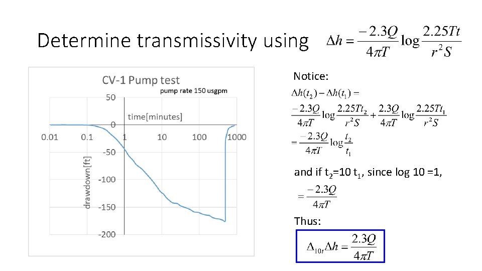 Determine transmissivity using Notice: and if t 2=10 t 1, since log 10 =1,