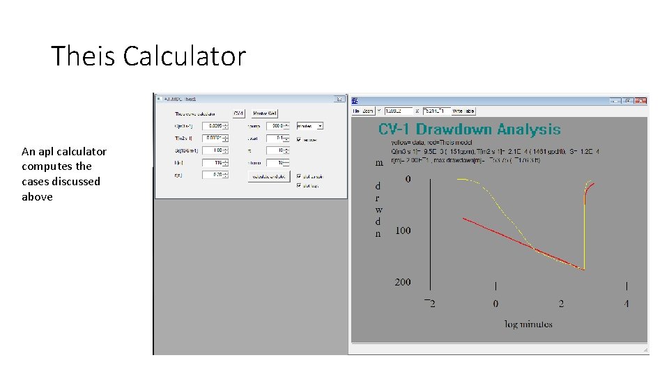 Theis Calculator An apl calculator computes the cases discussed above 