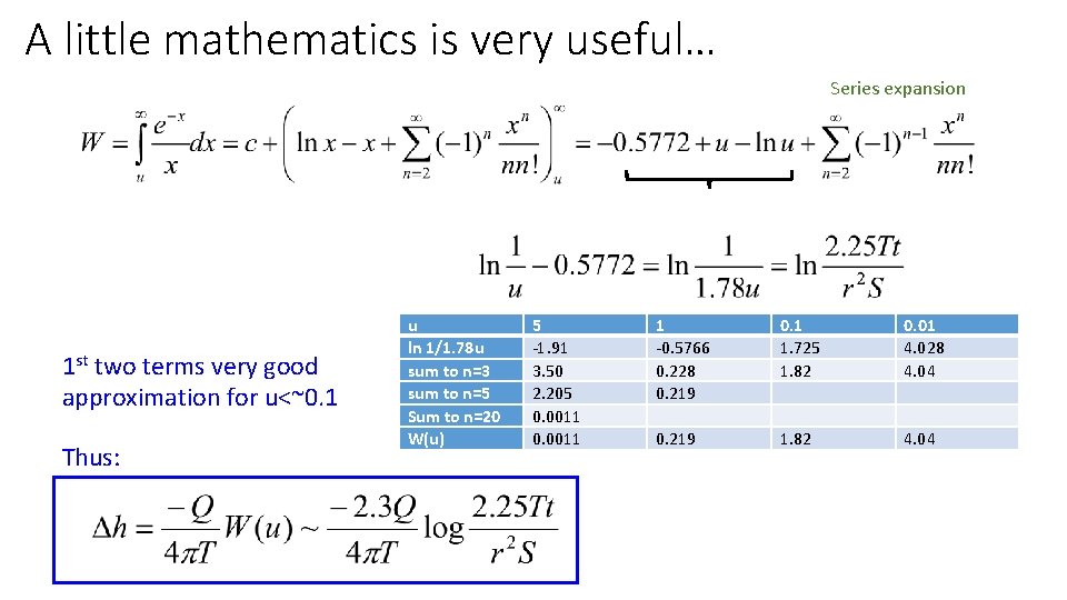 A little mathematics is very useful… Series expansion 1 st two terms very good