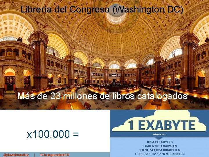 Librería del Congreso (Washington DC) Más de 23 millones de libros catalogados x 100.