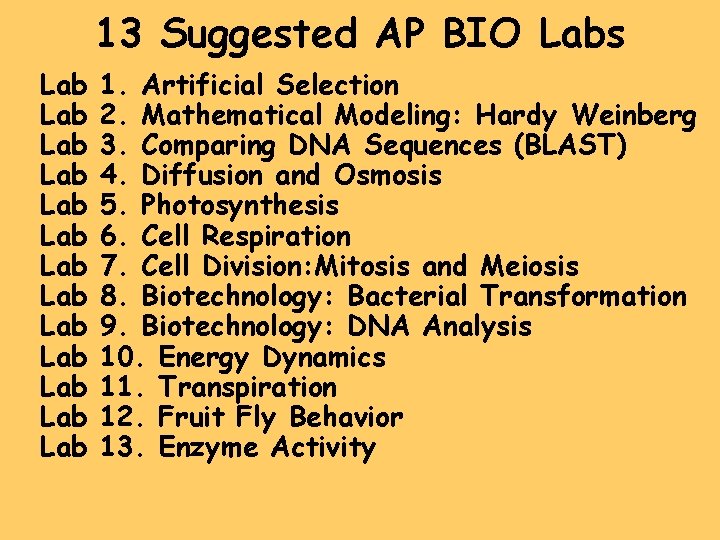 13 Suggested AP BIO Labs Lab Lab Lab Lab 1. Artificial Selection 2. Mathematical