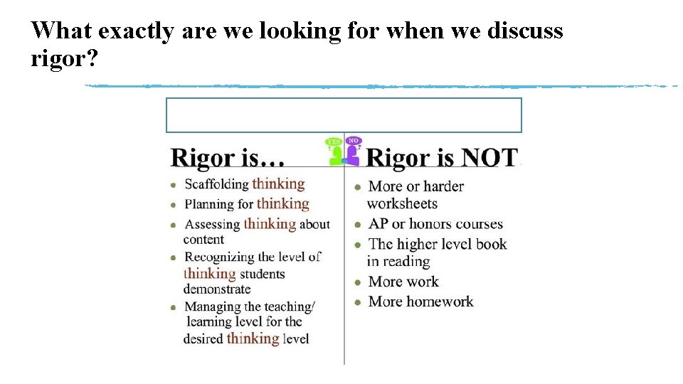 What exactly are we looking for when we discuss rigor? 