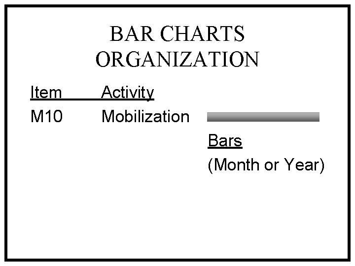 BAR CHARTS ORGANIZATION Item M 10 Activity Mobilization Bars (Month or Year) 