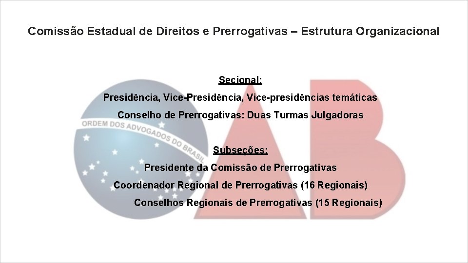 Comissão Estadual de Direitos e Prerrogativas – Estrutura Organizacional Secional: Presidência, Vice-presidências temáticas Conselho