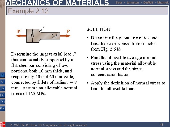 Fifth Edition MECHANICS OF MATERIALS Beer • Johnston • De. Wolf • Mazurek Example