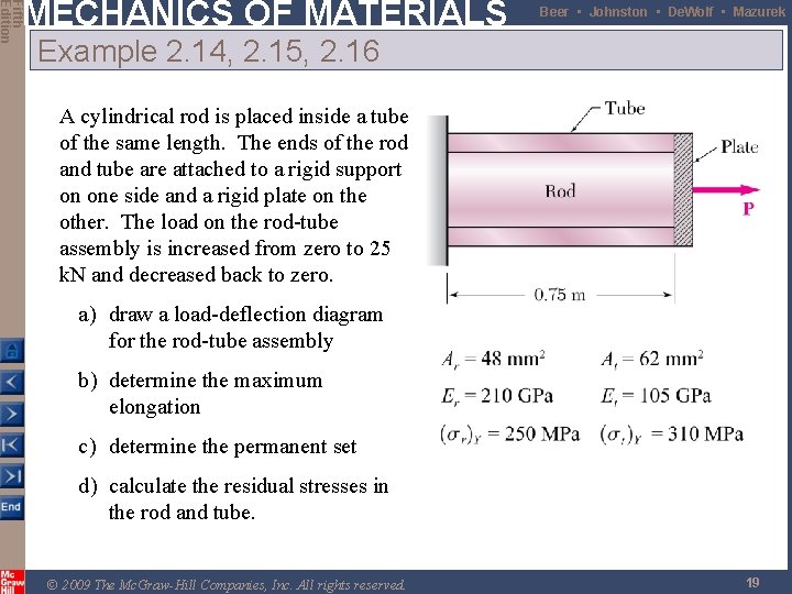 Fifth Edition MECHANICS OF MATERIALS Beer • Johnston • De. Wolf • Mazurek Example