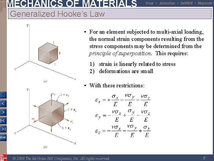 Fifth Edition MECHANICS OF MATERIALS Beer • Johnston • De. Wolf • Mazurek Generalized