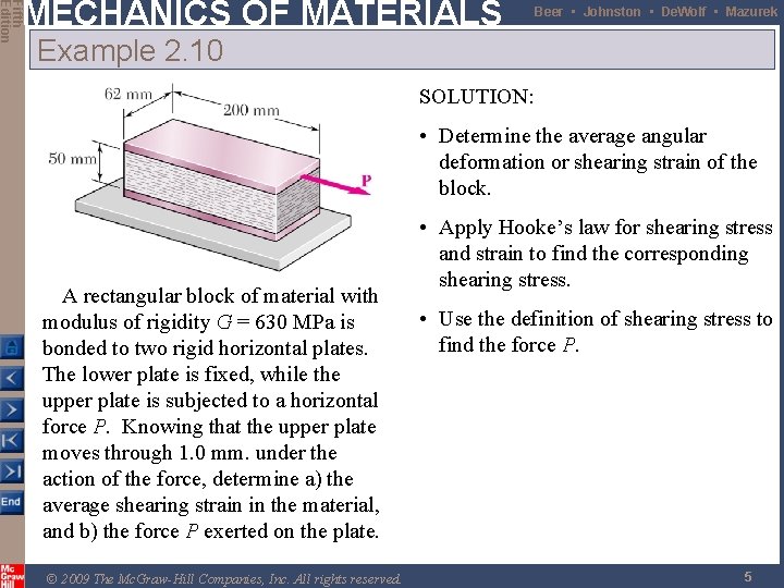 Fifth Edition MECHANICS OF MATERIALS Beer • Johnston • De. Wolf • Mazurek Example