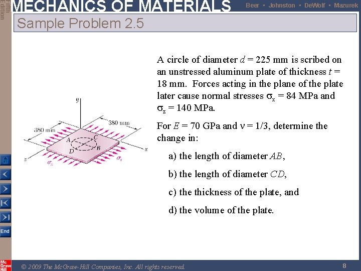 Fifth Edition MECHANICS OF MATERIALS Beer • Johnston • De. Wolf • Mazurek Sample