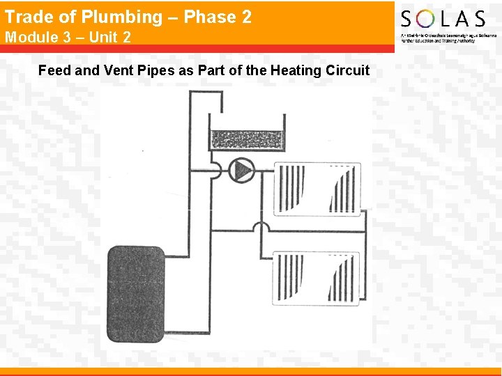Trade of Plumbing – Phase 2 Module 3 – Unit 2 Feed and Vent Trade of Plumbing – Phase 2 Module 3 – Unit 2 Feed and Vent