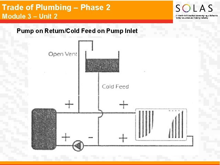Trade of Plumbing – Phase 2 Module 3 – Unit 2 Pump on Return/Cold Trade of Plumbing – Phase 2 Module 3 – Unit 2 Pump on Return/Cold