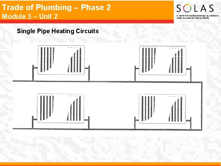 Trade of Plumbing – Phase 2 Module 3 – Unit 2 Single Pipe Heating Trade of Plumbing – Phase 2 Module 3 – Unit 2 Single Pipe Heating