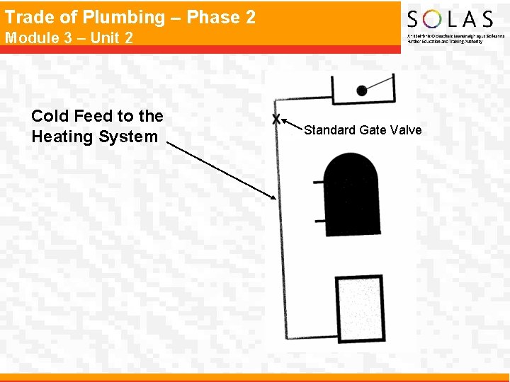 Trade of Plumbing – Phase 2 Module 3 – Unit 2 Cold Feed to Trade of Plumbing – Phase 2 Module 3 – Unit 2 Cold Feed to