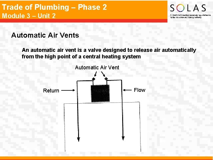 Trade of Plumbing – Phase 2 Module 3 – Unit 2 Automatic Air Vents Trade of Plumbing – Phase 2 Module 3 – Unit 2 Automatic Air Vents