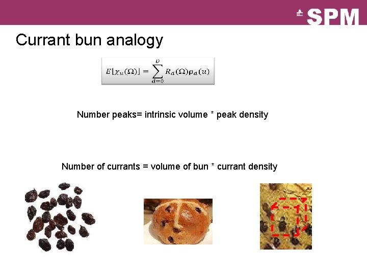 Currant bun analogy From Number peaks= intrinsic volume * peak density Number of currants