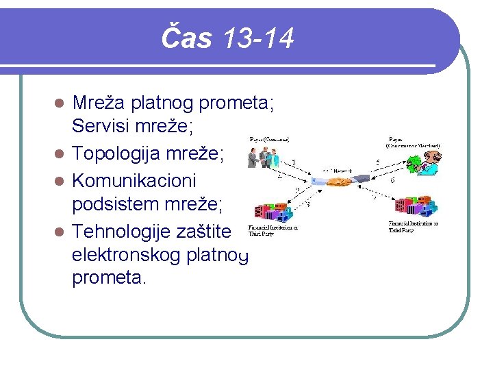 Čas 13 -14 Mreža platnog prometa; Servisi mreže; l Topologija mreže; l Komunikacioni podsistem
