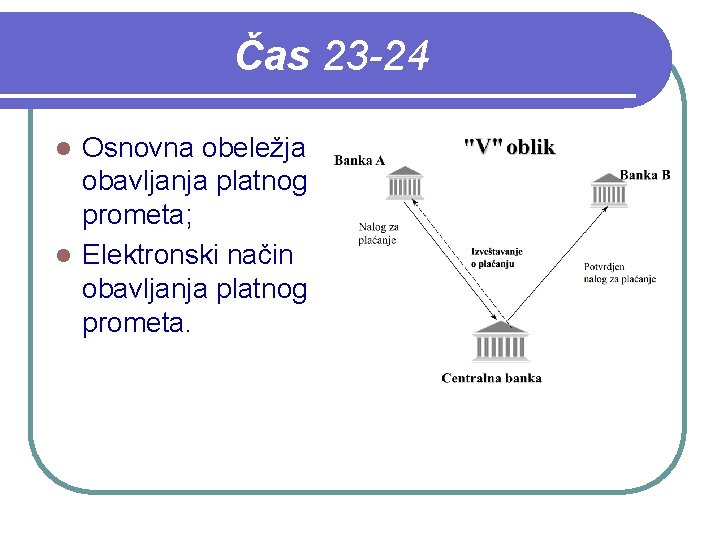 Čas 23 -24 Osnovna obeležja obavljanja platnog prometa; l Elektronski način obavljanja platnog prometa.