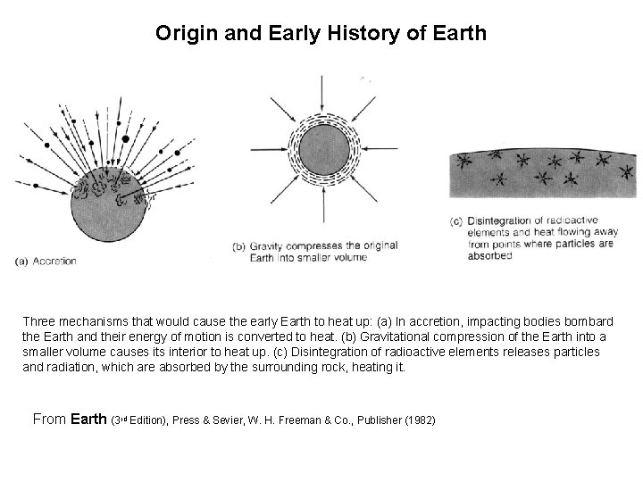 Origin and Early History of Earth Three mechanisms that would cause the early Earth