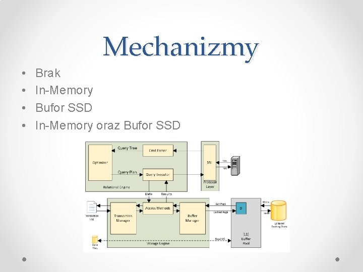 Mechanizmy • • Brak In-Memory Bufor SSD In-Memory oraz Bufor SSD 