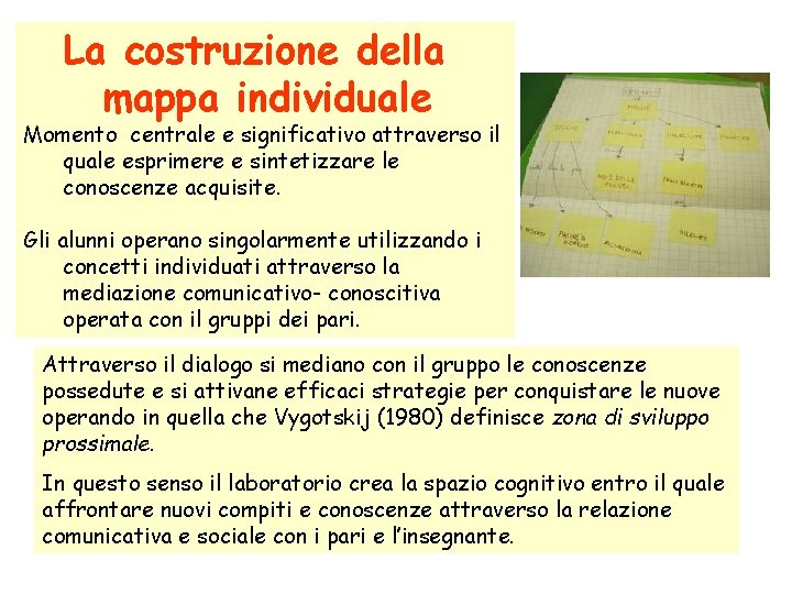 La costruzione della mappa individuale Momento centrale e significativo attraverso il quale esprimere e