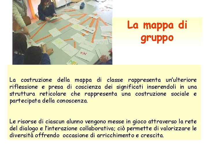 La mappa di gruppo La costruzione della mappa di classe rappresenta un’ulteriore riflessione e