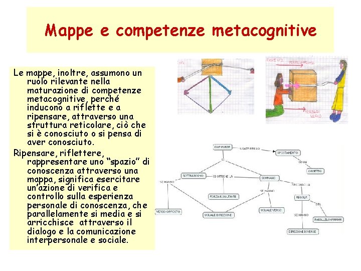 Mappe e competenze metacognitive Le mappe, inoltre, assumono un ruolo rilevante nella maturazione di