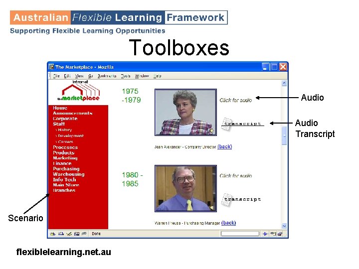 Toolboxes Audio Transcript Scenario flexiblelearning. net. au 