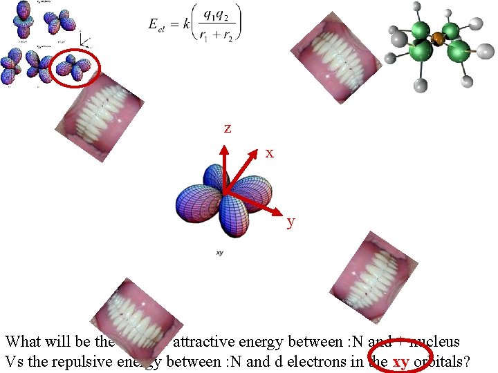 z x y What will be the relative attractive energy between : N and