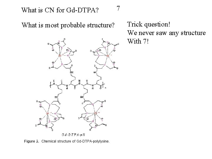 What is CN for Gd-DTPA? What is most probable structure? 7 Trick question! We