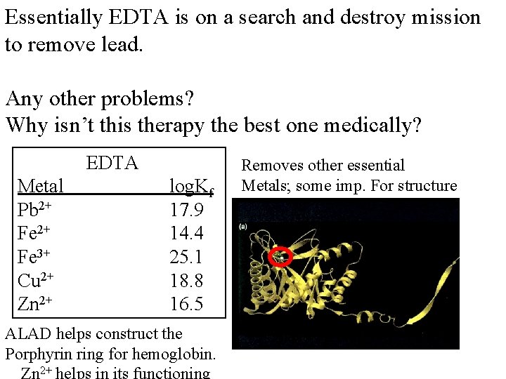 Essentially EDTA is on a search and destroy mission to remove lead. Any other
