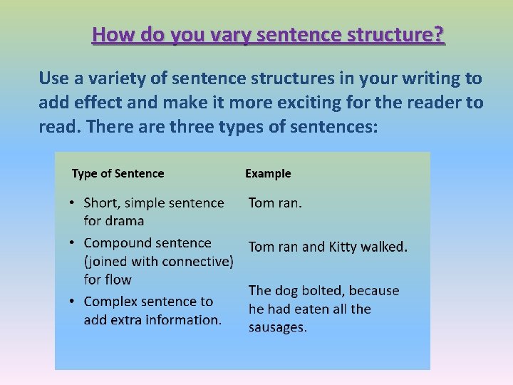 How do you vary sentence structure? Use a variety of sentence structures in your