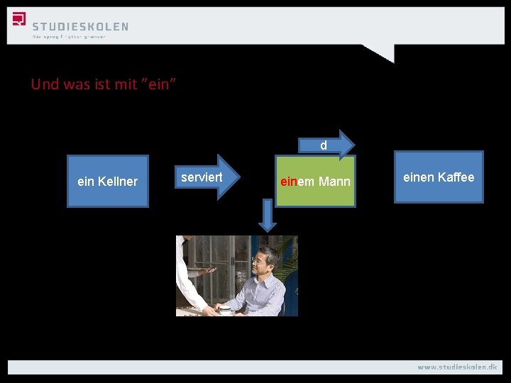 Und was ist mit ”ein” d ein Kellner serviert einem Mann einen Kaffee 