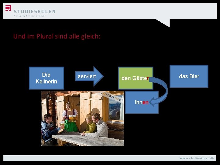 Und im Plural sind alle gleich: Die Kellnerin serviert den Gästen ihnen das Bier