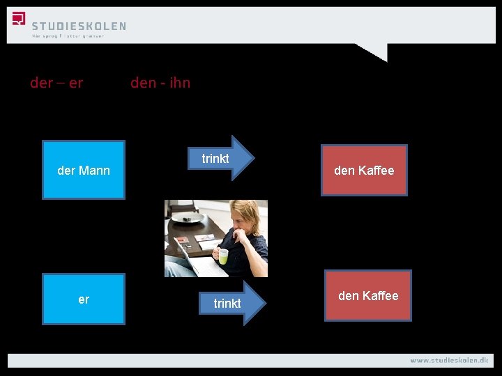 der – er der Mann er den - ihn trinkt den Kaffee 