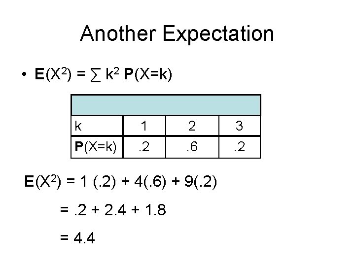 Another Expectation • E(X 2) = ∑ k 2 P(X=k) k 2 k P(X=k)