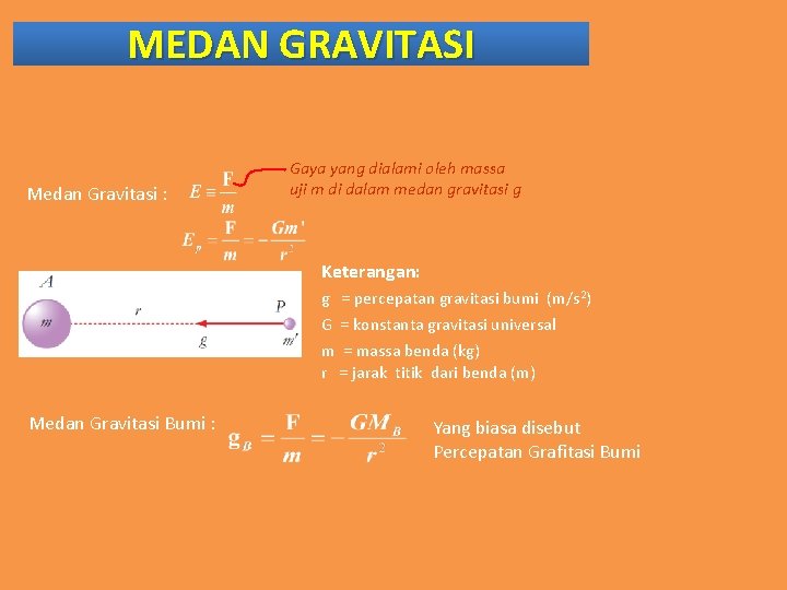MEDAN GRAVITASI Medan Gravitasi : Gaya yang dialami oleh massa uji m di dalam